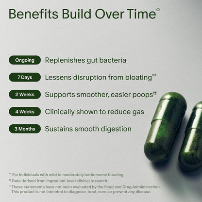 Daily Synbiotic